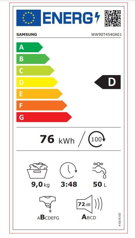 Energetski certifikat 