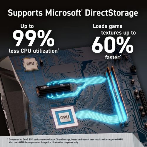 Crucial T700 4TB PCIe Gen5 NVMe M.2 SSD s hlađenjem slika 5