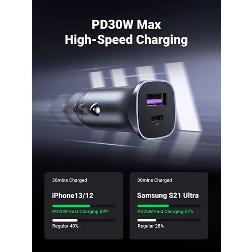 UGREEN USB-C auto punjač 30W s brzim punjenjem PD 3.0/QC 3.0 slika 2