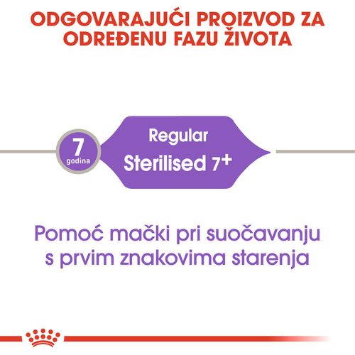 ROYAL CANIN FHN Sterilised 7+, potpuna i uravnotežena hrana za kastrirane/sterilizirane mačke (7-12 godina), 2 kg slika 9