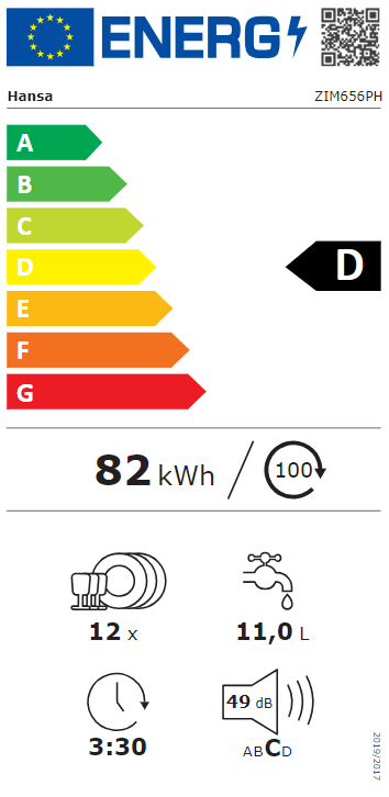 Energetski certifikat D