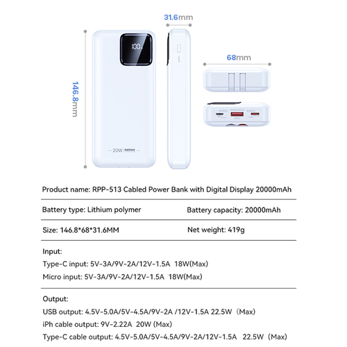 Back up baterija REMAX Suji Series RPP-513 20W+22.5W PD+QC 20000mAh plava slika 8