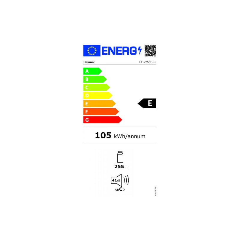 Energetski certifikat E