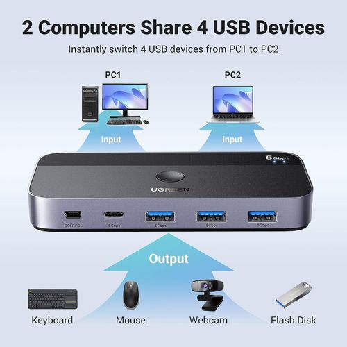 UGREEN USB 3.0 prekidač za dijeljenje USB C & A uređaja između 2 računala slika 2