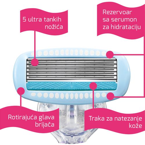 Wilkinson Uložak Hydro Silk 3kom slika 2