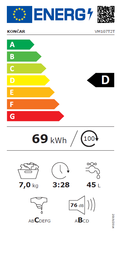 Energetski certifikat D