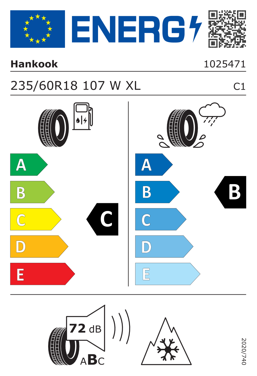 Energetski certifikat C