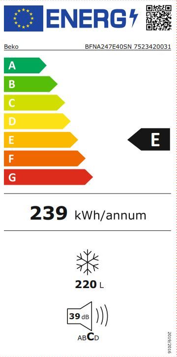 Energetski certifikat E