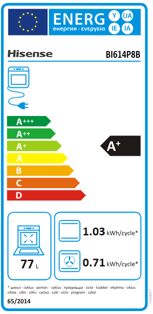 Energetski certifikat A