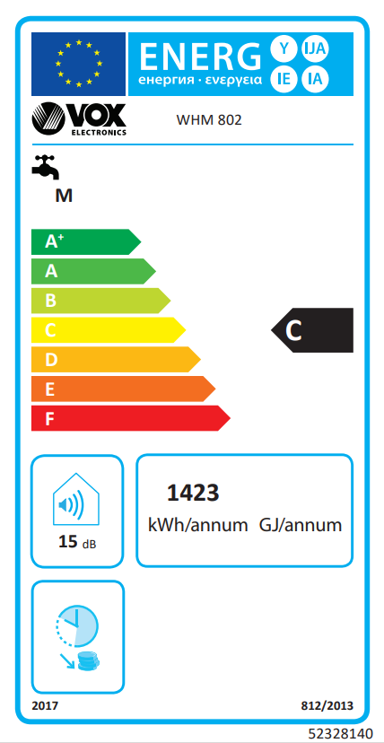 Energetski certifikat C
