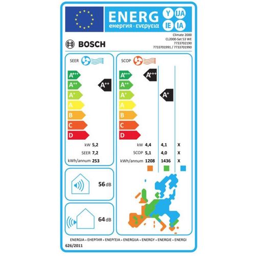 Bosch Climate 2000 BAC2-1832IA Klima uređaj inverter, 18000 BTU slika 9