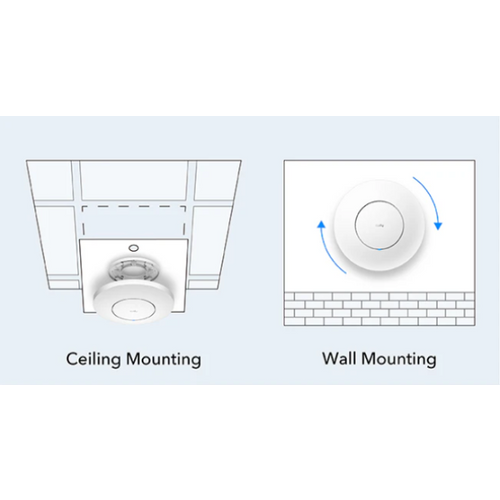 Cudy AP3000, AX3000 Ceiling Mount, 2.5G Wi-Fi 6 Access Point slika 2