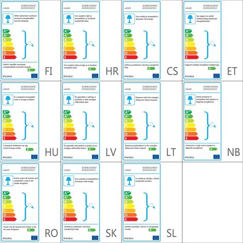 Vrtna LED Zidna Svjetiljka 2 kom Okrugla slika 15