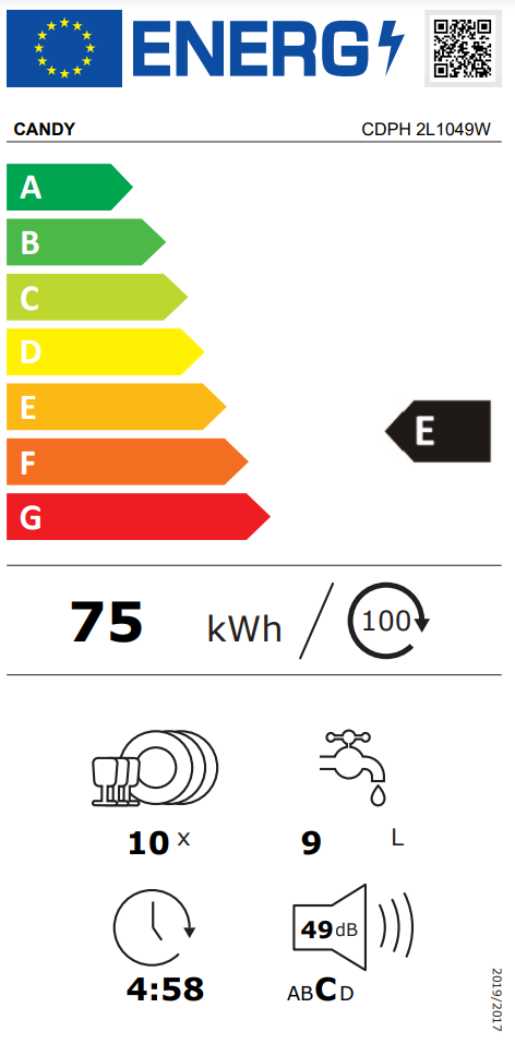 Energetski certifikat E