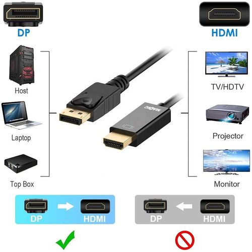 Displayport na HDMI kabl 1.8M DP2H-K1.8M/4K30 slika 2