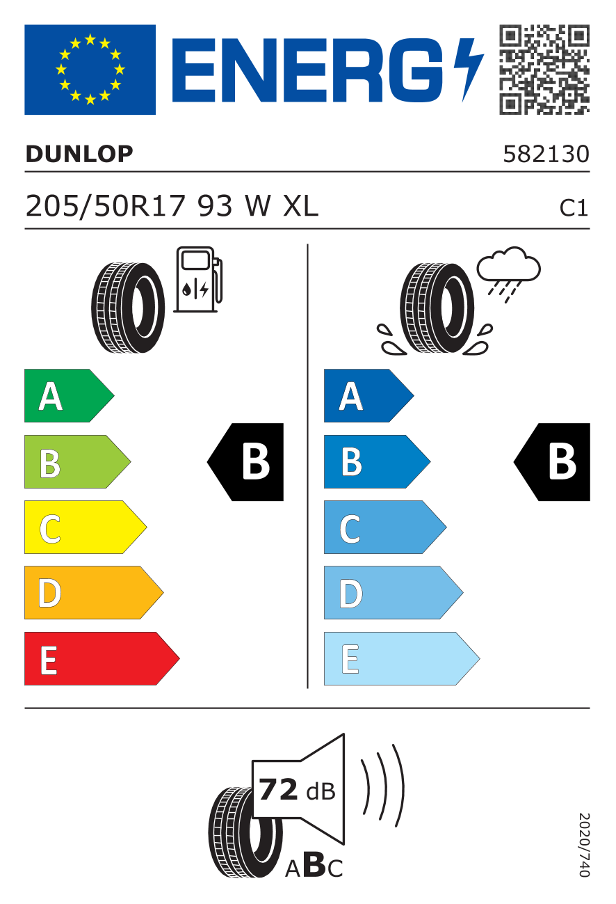 Energetski certifikat B