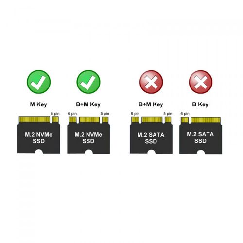 HDD Rack LC Power LC-M2-C-NVME USB3.1 Gen.2 slika 6