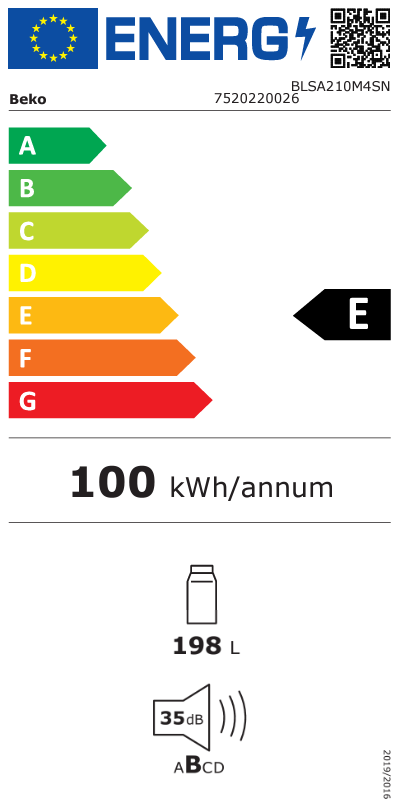 Energetski certifikat E