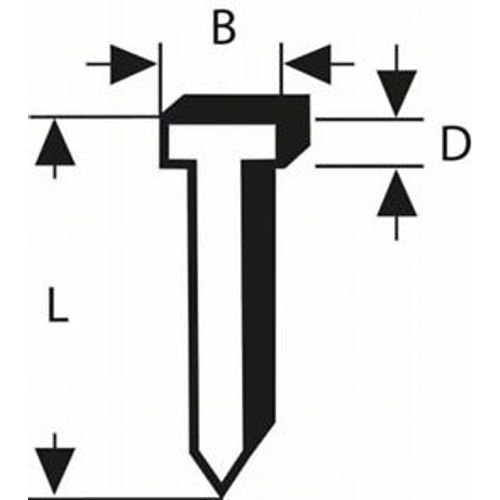 Bosch Čavlići Tip 47                                              slika 1