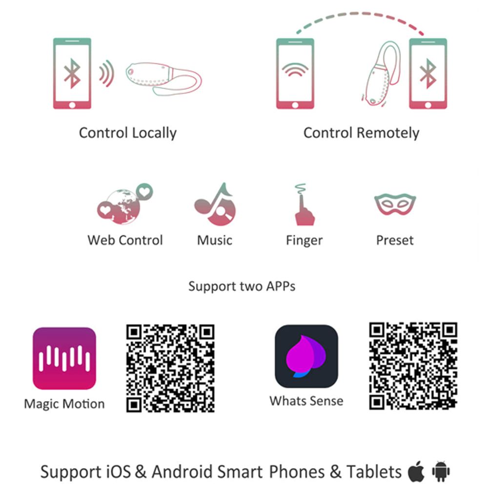Vibrator G-točke Magic Motion - Fugu Smart Wearable, zeleni slika 11