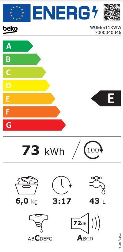 Energetski certifikat E