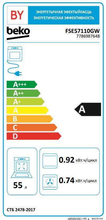 Energetski certifikat A