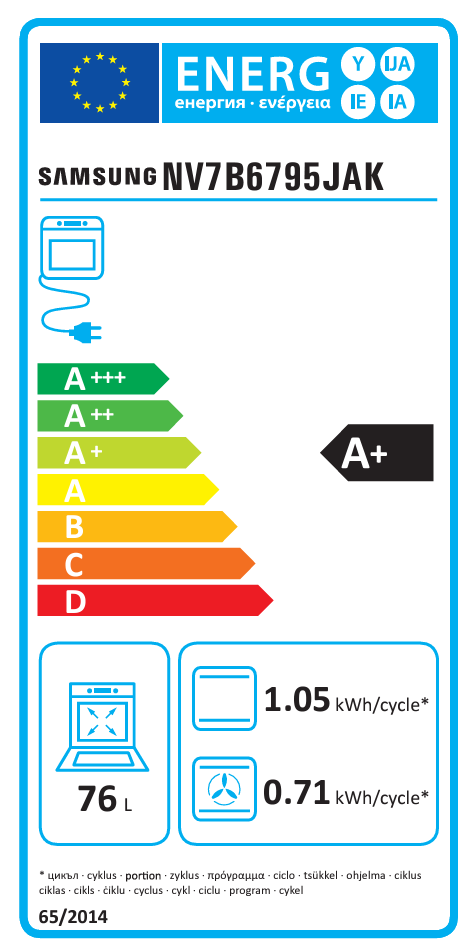 Energetski certifikat 