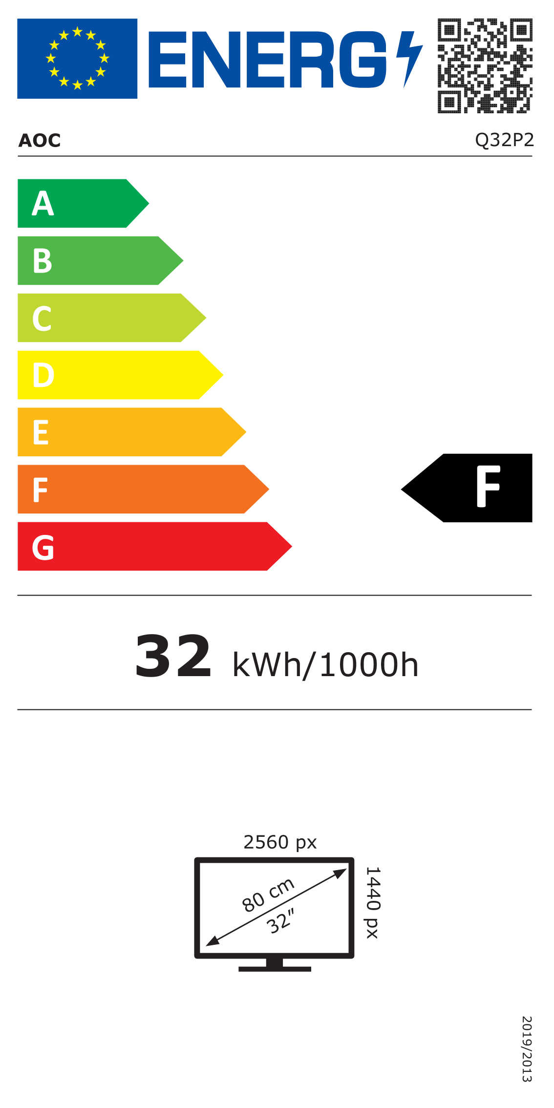 Energetski certifikat F