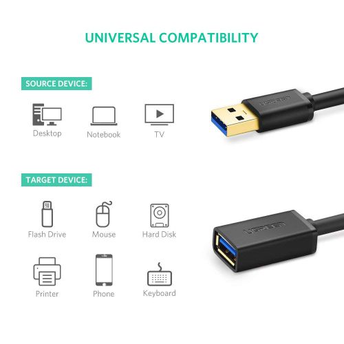 Ugreen produžni USB 3.0 kabel (M do Ž) crni 2m - u polietilenskoj vrećici slika 5