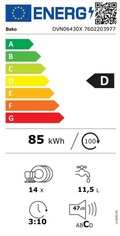 Energetski certifikat 