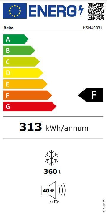 Energetski certifikat F