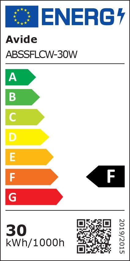 Energetski certifikat F