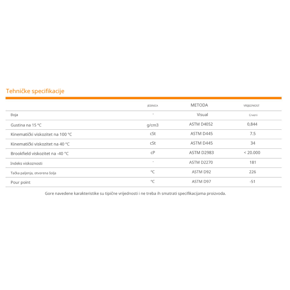Ulje za mjenjače Repsol Automator ATF III 1l RPP4066ZHA slika 2