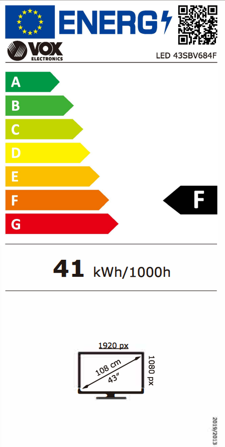 Energetski certifikat F