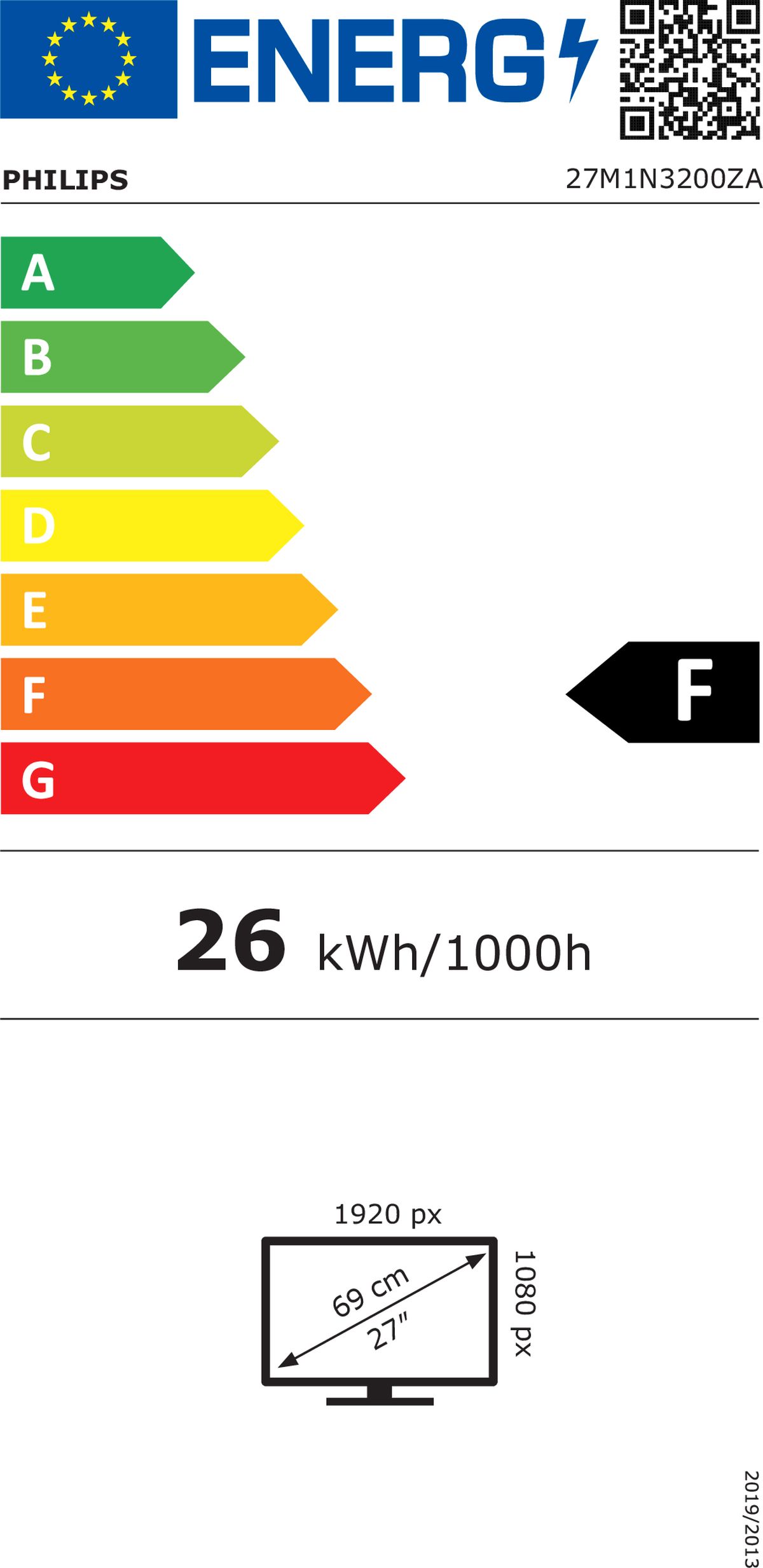 Energetski certifikat 