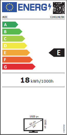 Energetski certifikat E