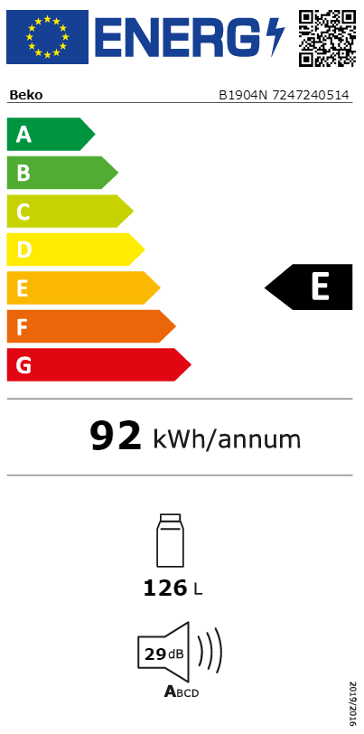 Energetski certifikat E