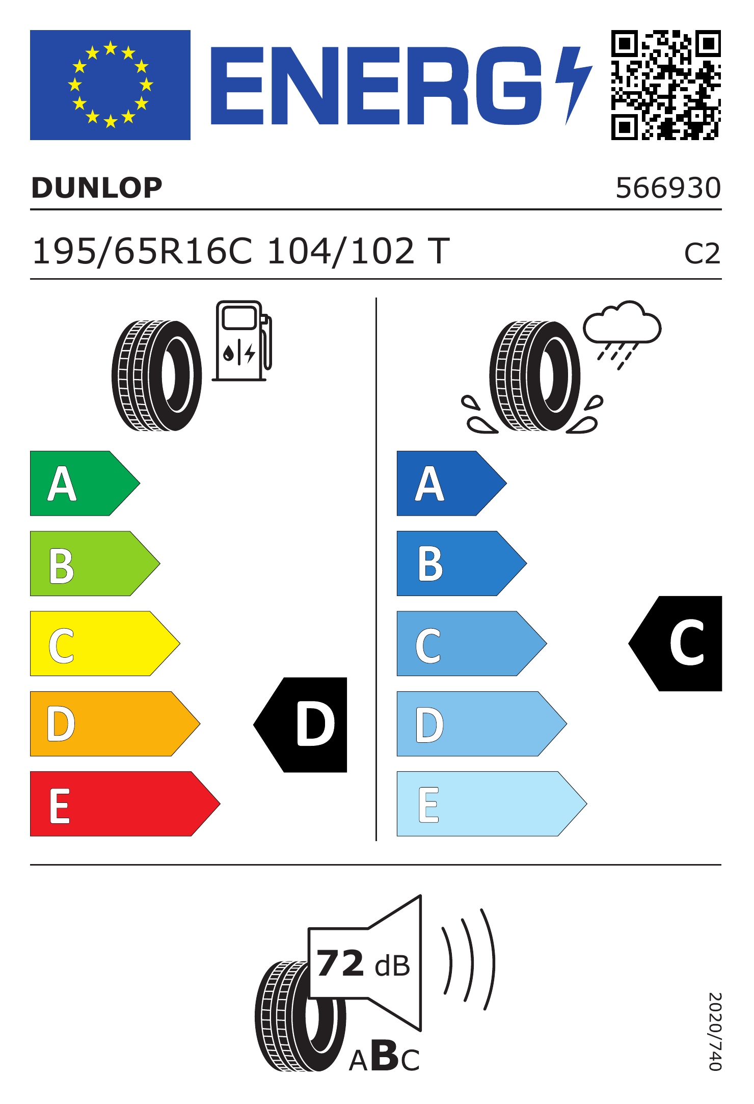 Energetski certifikat D