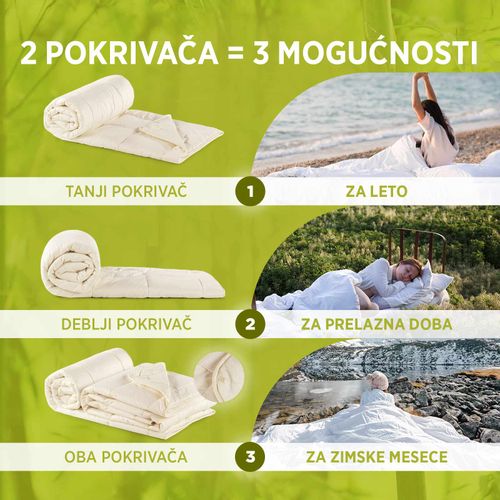 Celogodišnji pokrivač Bamboo 4 seasons – set dva pokrivača bež 200x200 cm slika 5