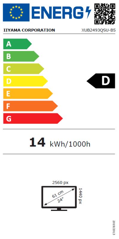 Energetski certifikat D