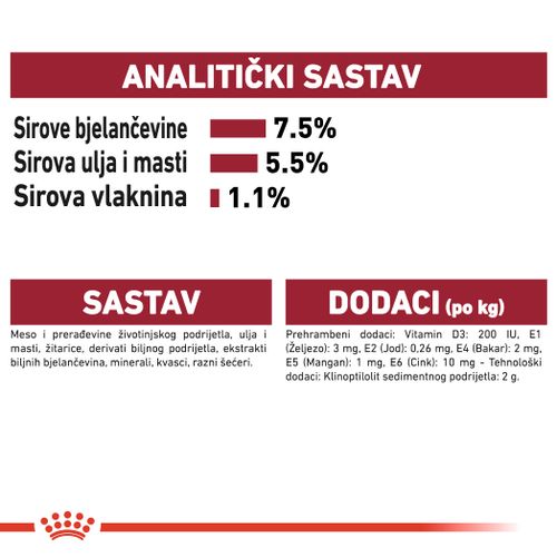 ROYAL CANIN SHN Medium adult vrećice za pse, potpuna hrana za odrasle pse srednje velikih pasmina (od 11 do 25 kg), od 12 mjeseci do 10 godina starosti, 10x140 g slika 4