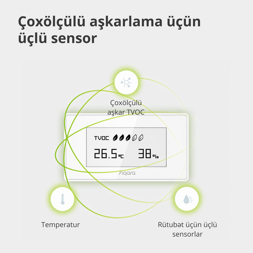 Aqara TVOC Air Quality Monitor: Model No: AAQS-S01 slika 20