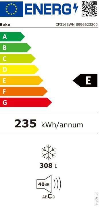 Energetski certifikat E