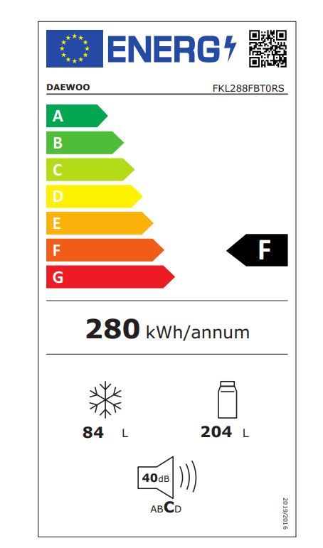 Energetski certifikat F