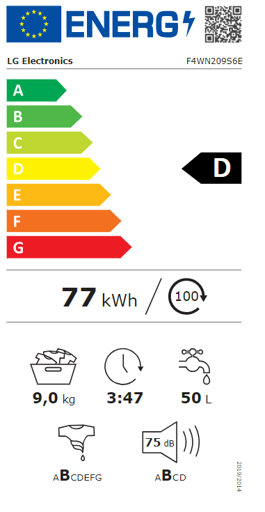 Energetski certifikat D