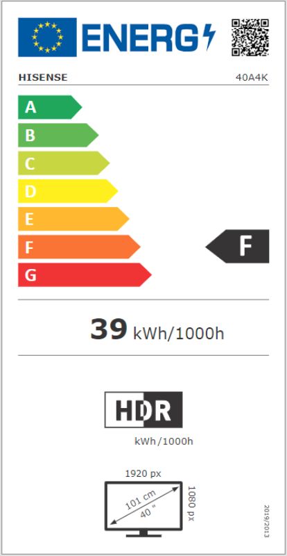 Energetski certifikat 