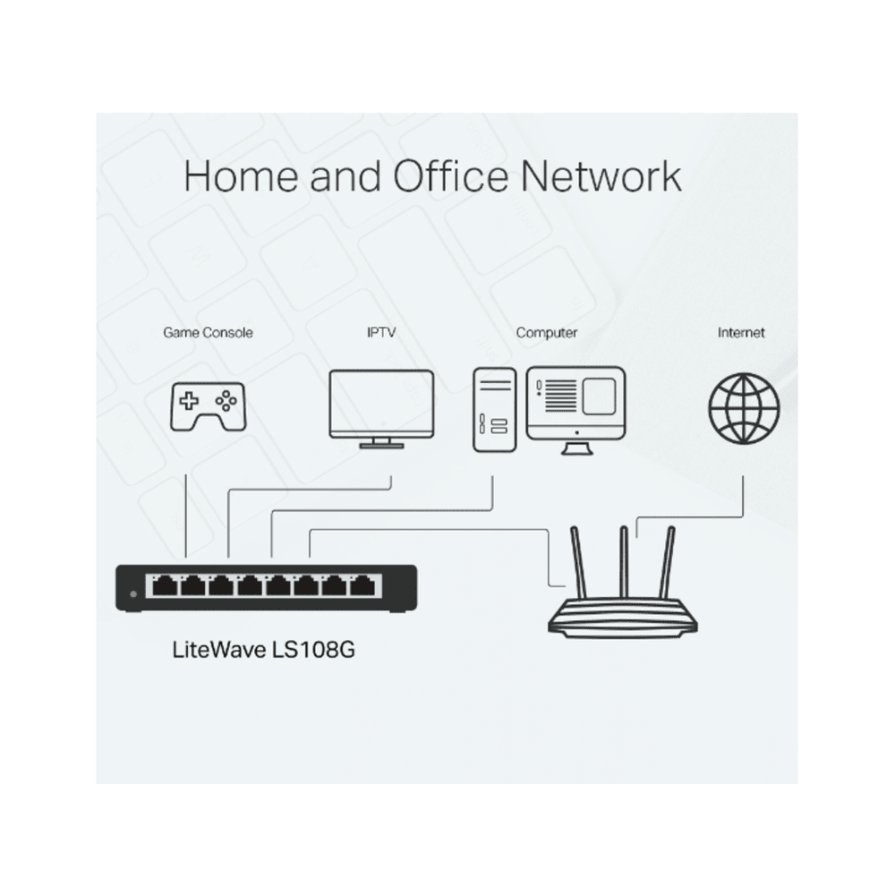 TP-Link 8-Port Gigabit DesktopSwitch slika 2