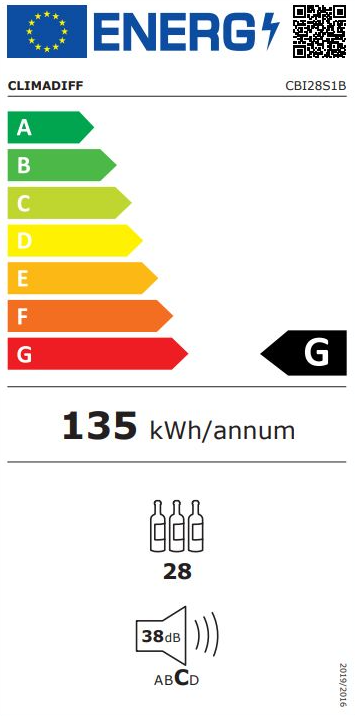 Energetski certifikat 