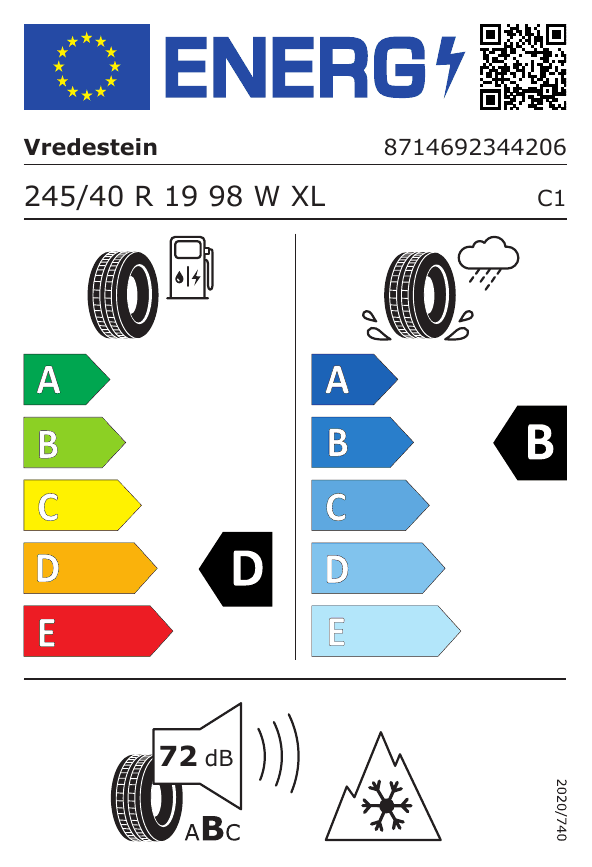 Energetski certifikat B