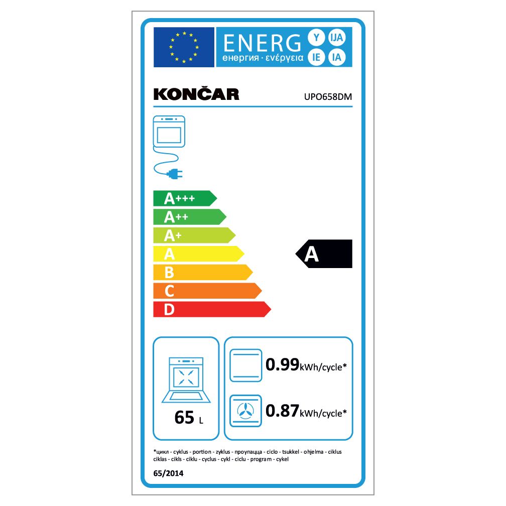 Energetski certifikat A